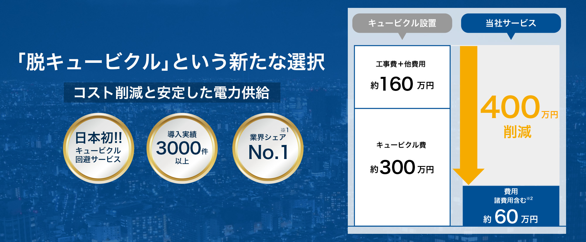 脱キュービクルという新たな選択