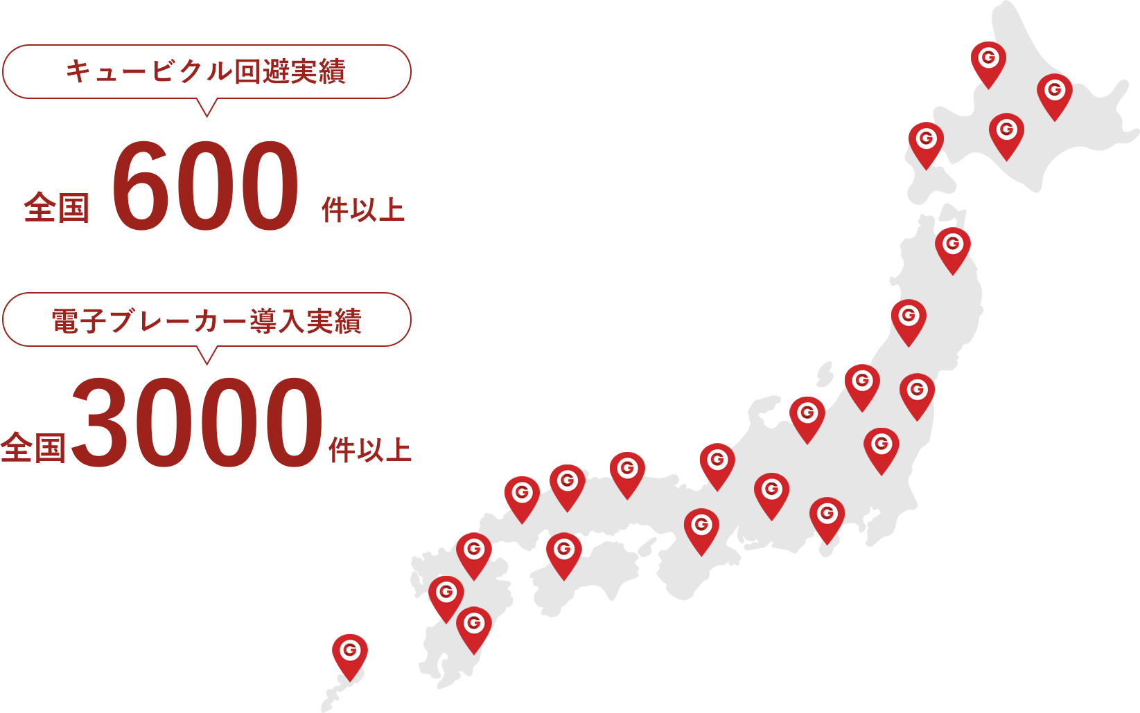 キュービクル回避実績全国600件以上電子ブレーカー導入実績全国3000件以上