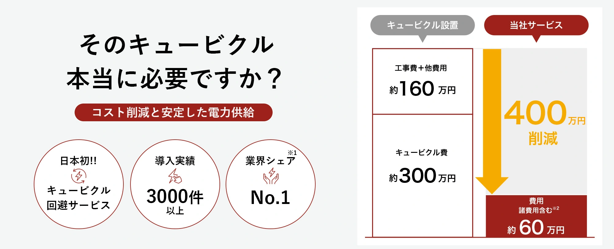 脱キュービクルという新たな選択
