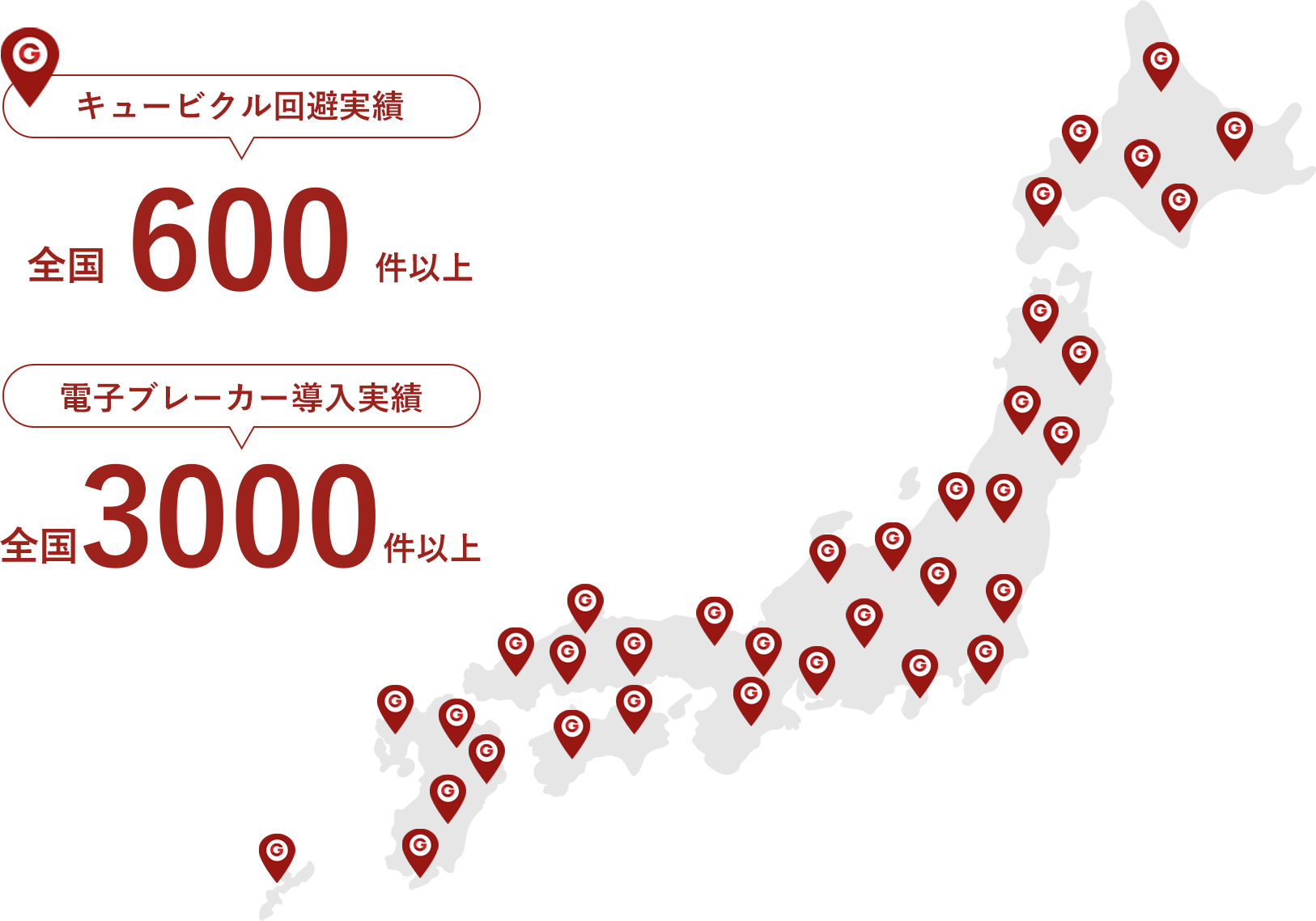 キュービクル回避実績全国600件以上電子ブレーカー導入実績全国3000件以上